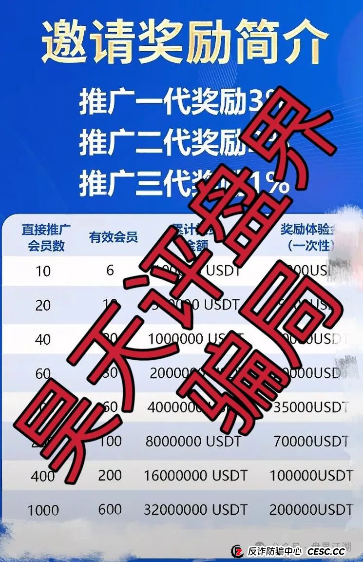投资理财项目【龙鸣联盟】是分红类资金盘骗局，高度预警，即将崩盘跑路！(2)