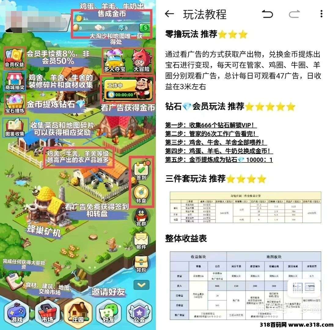 奇境庄园零撸首码，淘金模式，每日收益高，零撸模式新颖，抓紧上车(2)