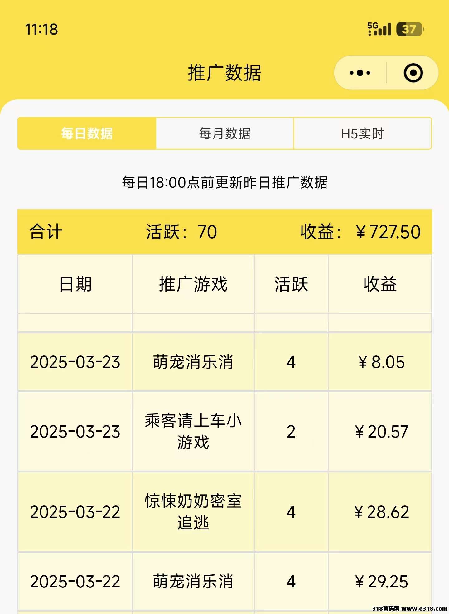 尊牛游戏助手永久项目!送养机教程! 腾讯小游戏广告赚米,上千种小程序游戏,玩的开心,赚的开心(5) 尊牛游戏助手永久项目!送养机教程! 腾讯小游戏广告赚米,上千种小程序游戏,玩的开心,赚的开心(5)