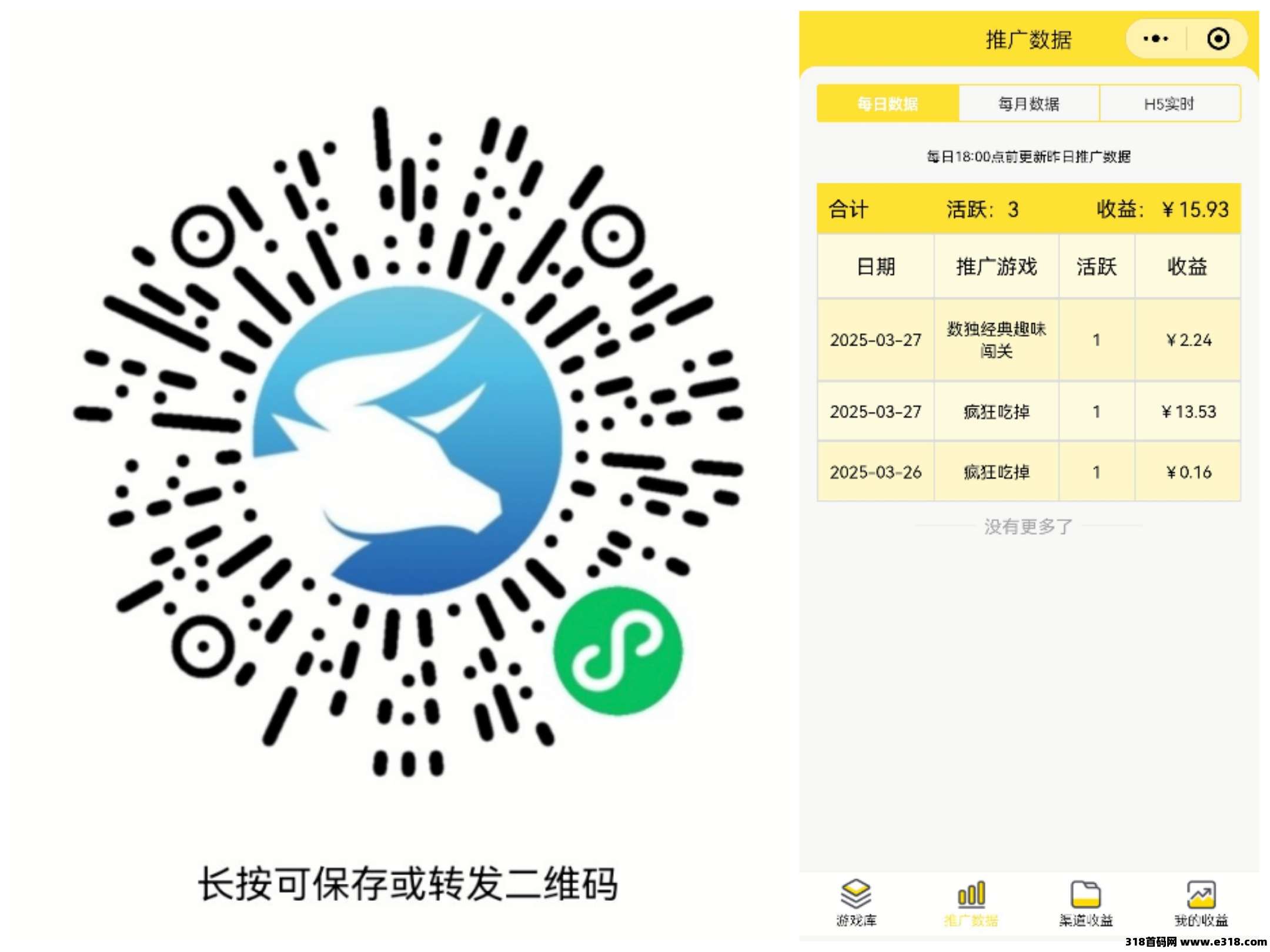 尊牛游戏助手永久项目!送养机教程! 腾讯小游戏广告赚米,上千种小程序游戏,玩的开心,赚的开心(2) 尊牛游戏助手永久项目!送养机教程! 腾讯小游戏广告赚米,上千种小程序游戏,玩的开心,赚的开心(2)