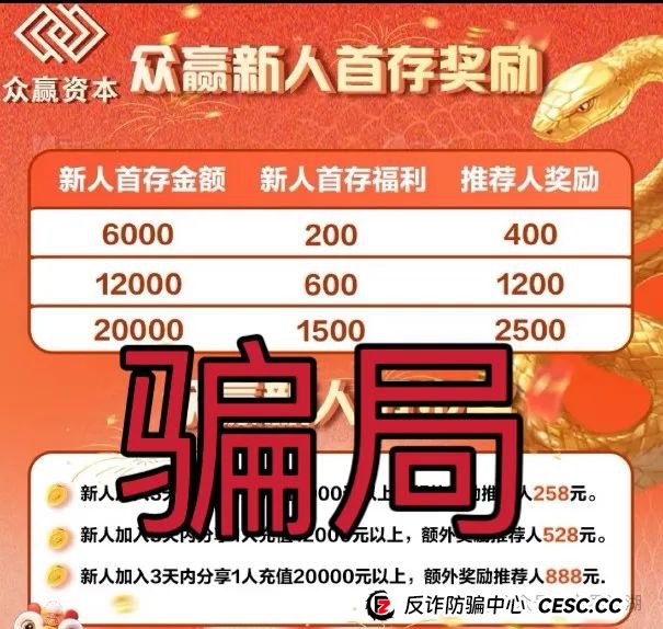 高度预警，【众赢资本】股票跟单类资金盘骗局，已经大量单割，即将崩盘跑路！(1)