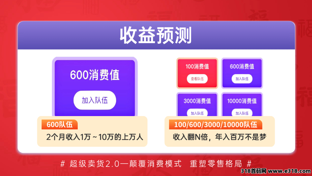 【超级乐分享】全网招募消费商，零基础小白也能轻松赚钱(4)