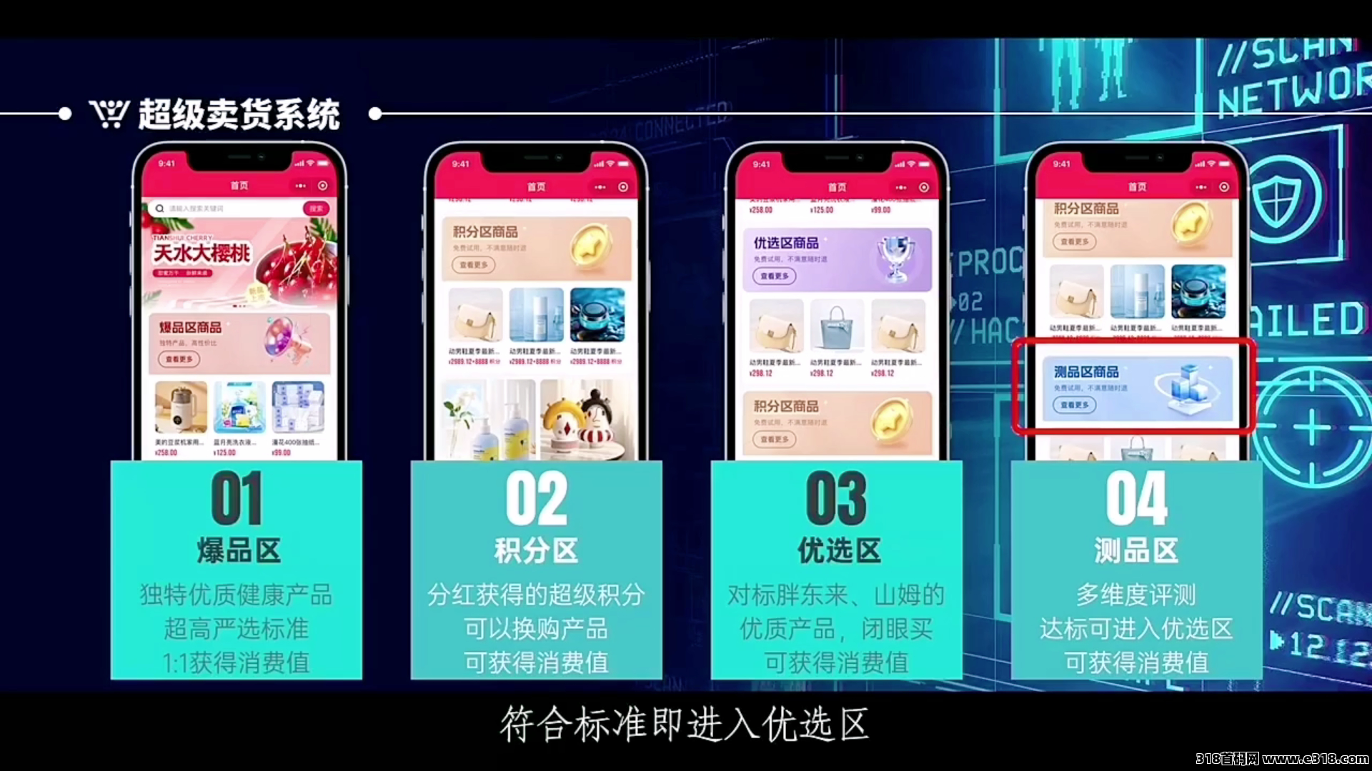 【超级乐分享】全网招募消费商，零基础小白也能轻松赚钱(2)