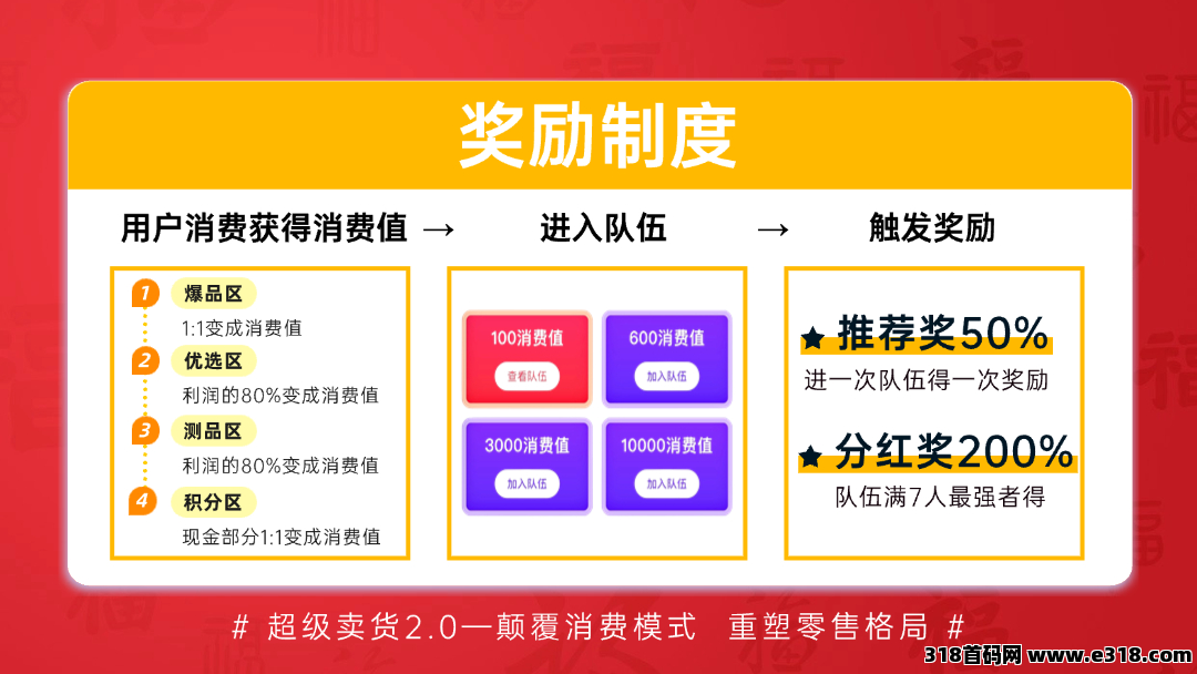 【超级乐分享】全网招募消费商，零基础小白也能轻松赚钱(3)