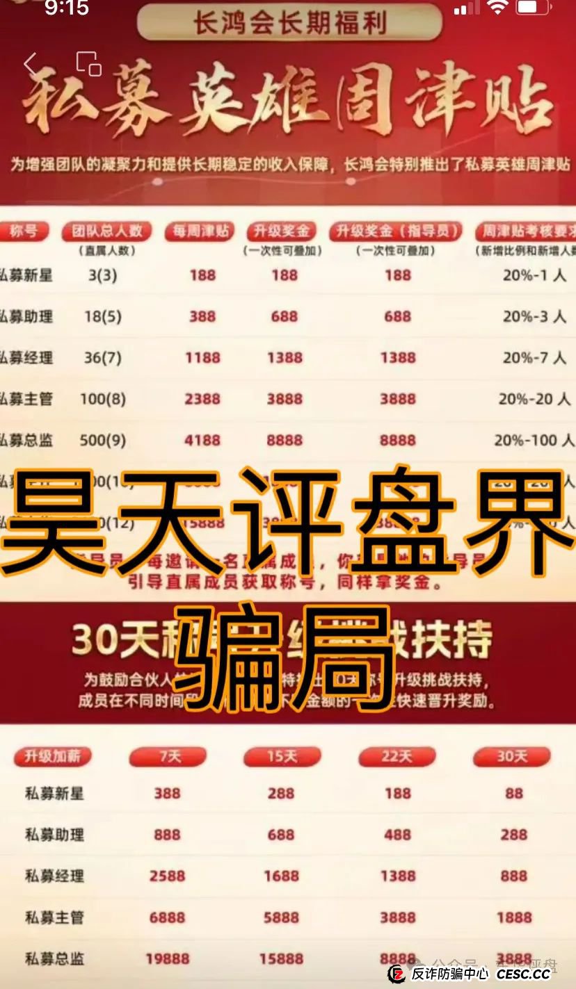 【中财点金】（长鸿会）股票带单类资金盘骗局，运行一年，操盘手圈钱过亿，目前已经开始单割，即将崩盘跑路！(1)