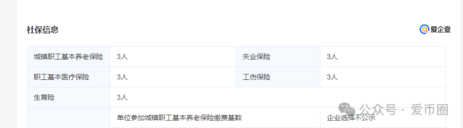 买卖搭商城骗局揭秘：资金盘+原始股双重骗局，圈钱无数，获利上亿！(2)