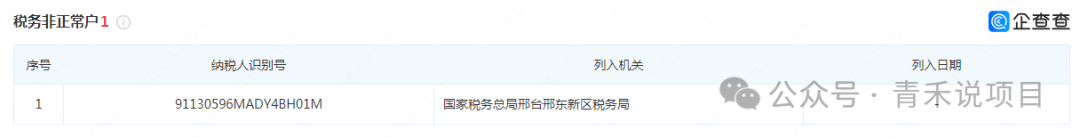 警惕!赛尔优选“拉虎皮,唱大戏”!疑似卷轴庞氏骗局 (8) 警惕!赛尔优选“拉虎皮,唱大戏”!疑似卷轴庞氏骗局 (8)
