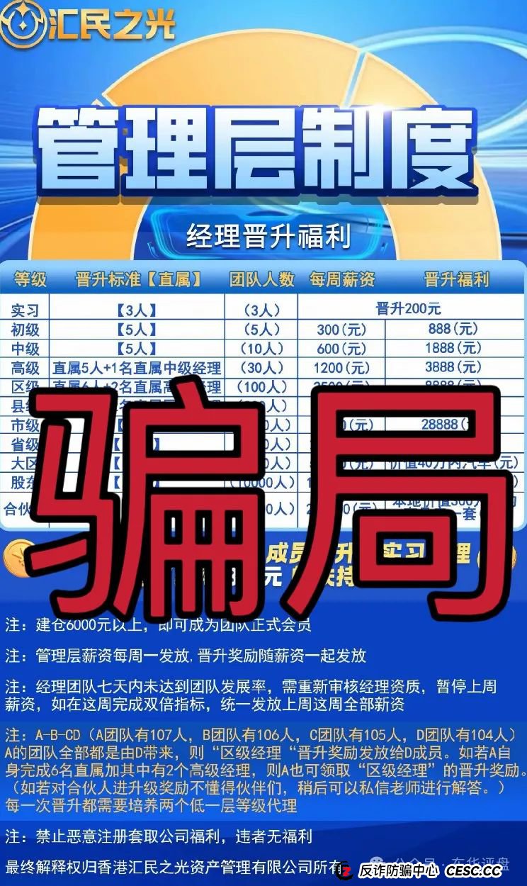 【汇民之光】股票跟单资金盘骗局,开始大量单割,高度预警,即将崩盘跑路!(1) 【汇民之光】股票跟单资金盘骗局,开始大量单割,高度预警,即将崩盘跑路!(1)