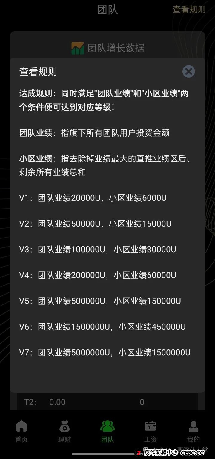 曝光一个诈骗资金盘“Amber”,和星光影视有的一比,也是属于最差的这种,直接远离就好了(4) 曝光一个诈骗资金盘“Amber”,和星光影视有的一比,也是属于最差的这种,直接远离就好了(4)