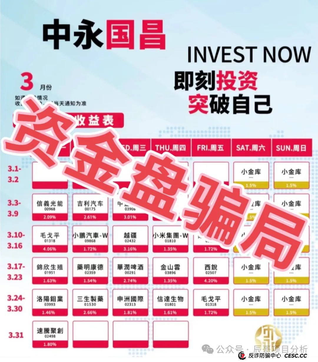 【中永国昌】股票类资金盘骗局，操盘手开始收割，即将崩盘跑路！！(1)