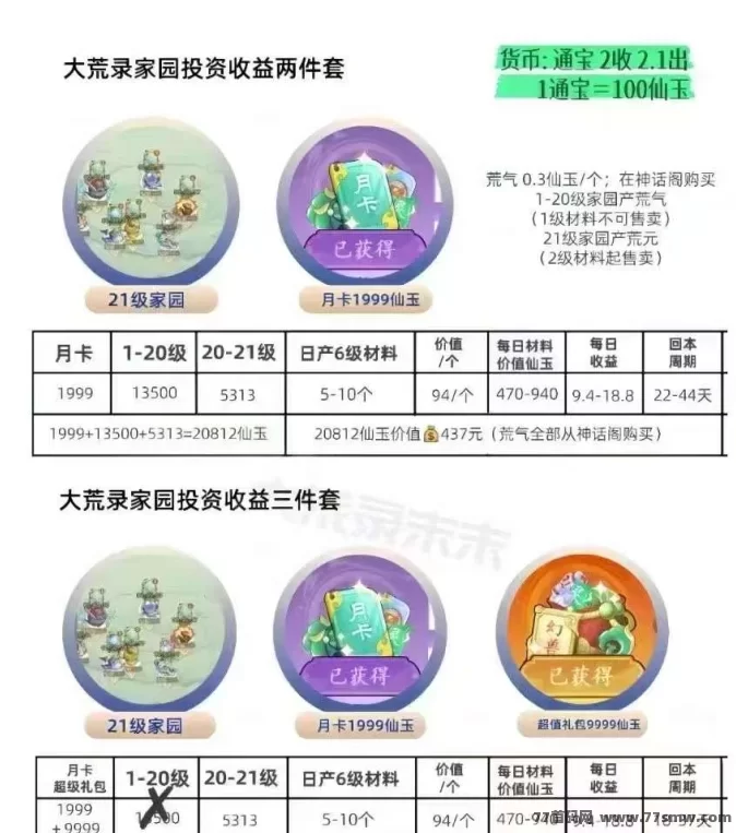 大荒录:淘金三国新模式,轻松赚取仙玉!(4) 大荒录:淘金三国新模式,轻松赚取仙玉!(4)