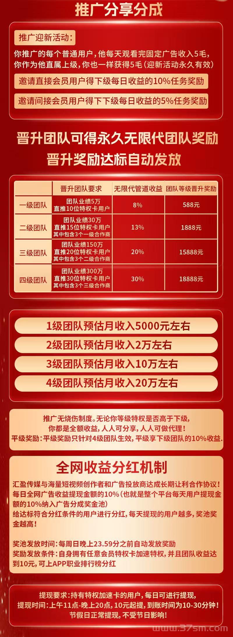 宝妈碎片时间赚钱新玩法:5个广告轻松赚取稳定收益!(4) 宝妈碎片时间赚钱新玩法:5个广告轻松赚取稳定收益!(4)