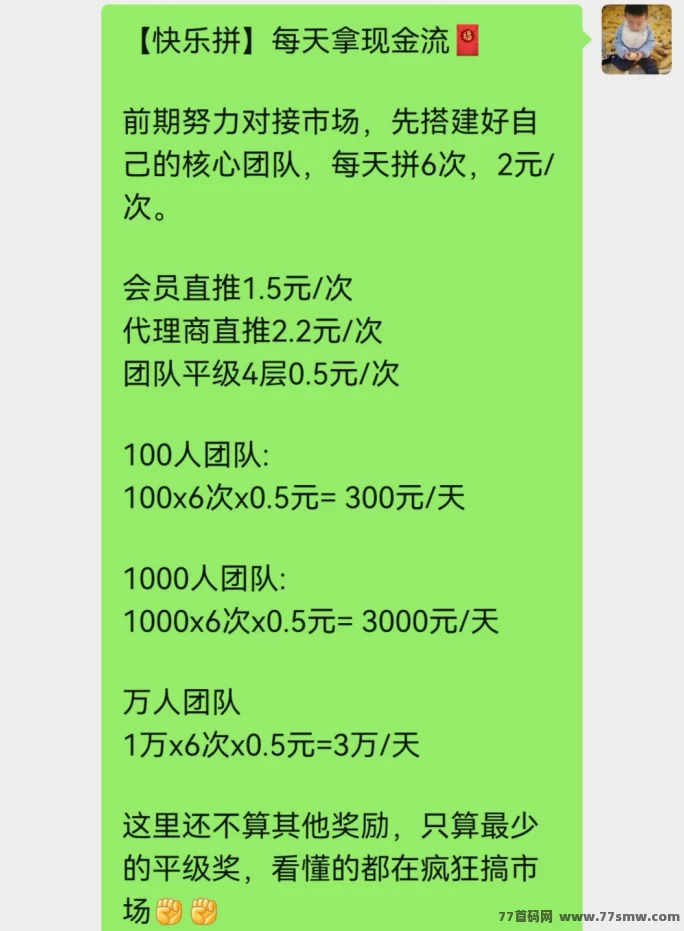 快乐拼赚钱新思路：稳扶团队奖励高，轻松布局占先机！(2)