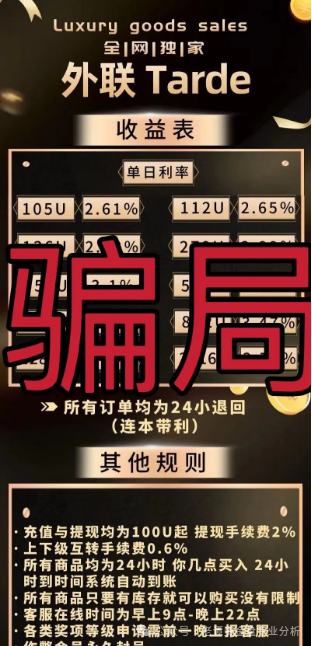 曝光:这个"外联Trade"资金盘骗局,老伙计们可得擦亮眼睛了!(5) 曝光:这个"外联Trade"资金盘骗局,老伙计们可得擦亮眼睛了!(5)
