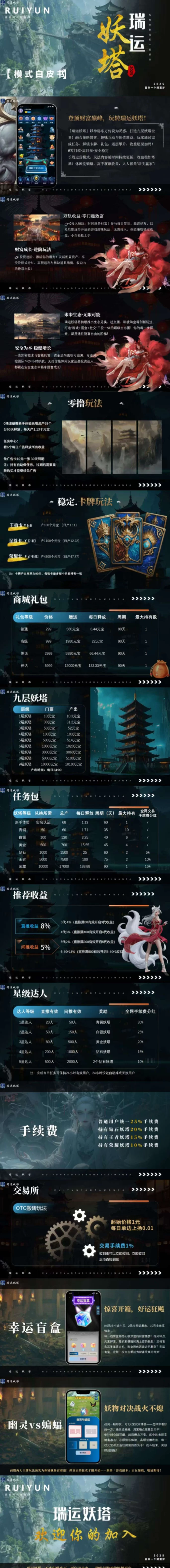 瑞运妖塔团长招募中，稳定收溢，灵活玩法，轻松赚取圆宝！(10)