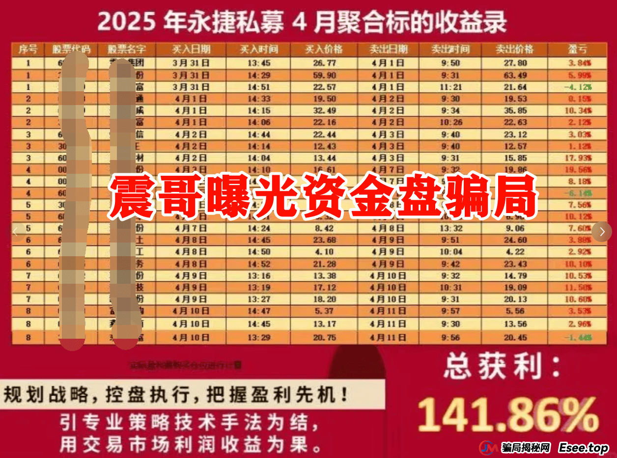 碰瓷【永捷私募】跟单资金盘骗局，高度预警即将跑路 (3)