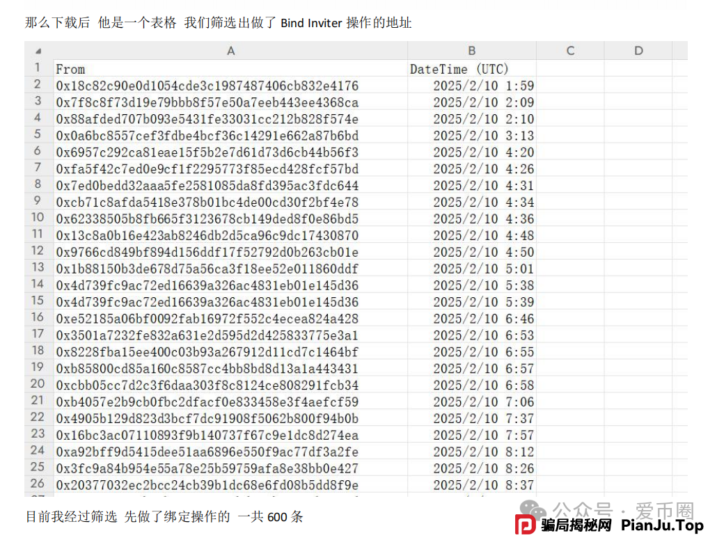 实锤!AIDAV2毫无造血功能,纯纯传销资金盘!雷霆社区与境外操盘手勾结!(11) 实锤!AIDAV2毫无造血功能,纯纯传销资金盘!雷霆社区与境外操盘手勾结!(11)