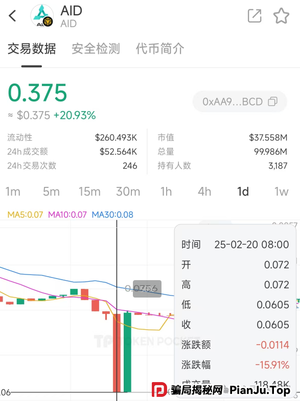 实锤!AIDAV2毫无造血功能,纯纯传销资金盘!雷霆社区与境外操盘手勾结!(4) 实锤!AIDAV2毫无造血功能,纯纯传销资金盘!雷霆社区与境外操盘手勾结!(4)