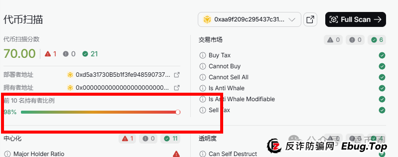 AIDAV2资金盘骗局会议洗脑严重:漏洞重重!(9) AIDAV2资金盘骗局会议洗脑严重:漏洞重重!(9)