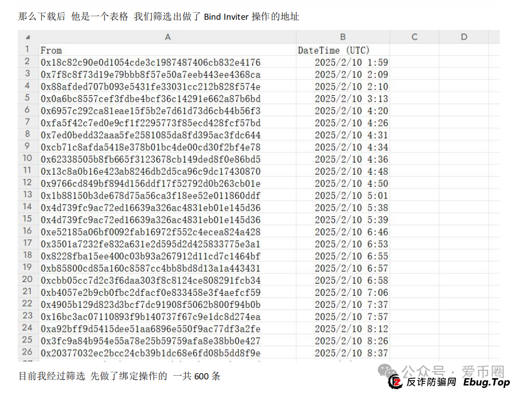 预警 | AIDAV2毫无造血功能,纯纯传销资金盘!Aidatify换皮项目,雷霆社区与境外诈骗团伙勾结割韭菜!(11) 预警 | AIDAV2毫无造血功能,纯纯传销资金盘!Aidatify换皮项目,雷霆社区与境外诈骗团伙勾结割韭菜!(11)
