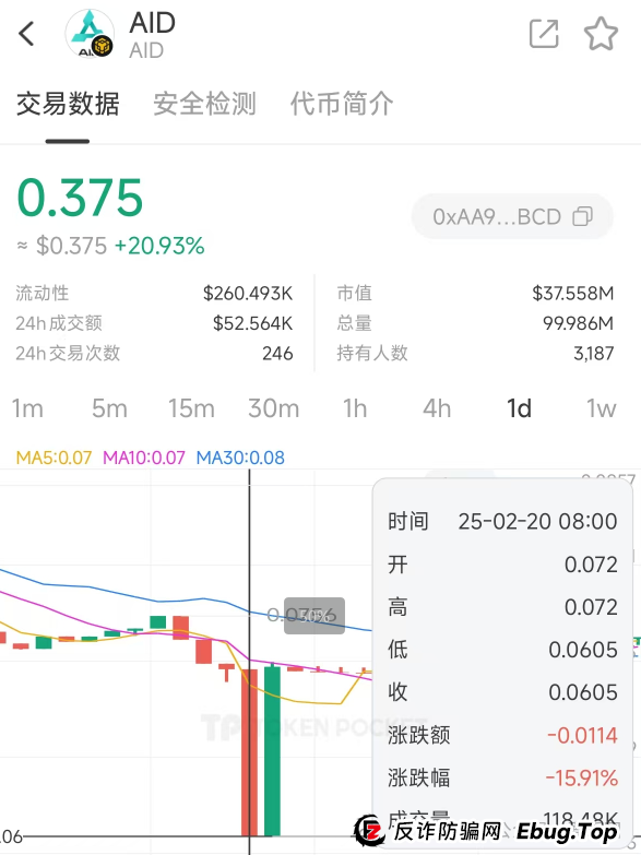预警 | AIDAV2毫无造血功能,纯纯传销资金盘!Aidatify换皮项目,雷霆社区与境外诈骗团伙勾结割韭菜!(4) 预警 | AIDAV2毫无造血功能,纯纯传销资金盘!Aidatify换皮项目,雷霆社区与境外诈骗团伙勾结割韭菜!(4)