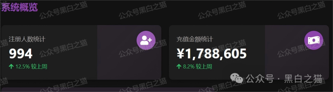 “燃点”资金盘骗局来袭,境外团伙操盘,白皮书也不知道谁抄袭的,AI味太浓,小编连看完的兴趣都没有,模式也简单(11) “燃点”资金盘骗局来袭,境外团伙操盘,白皮书也不知道谁抄袭的,AI味太浓,小编连看完的兴趣都没有,模式也简单(11)
