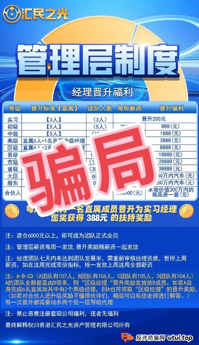 【汇民之光】股票类跟单资金盘,操盘手开始大量收割,即将崩盘跑路!