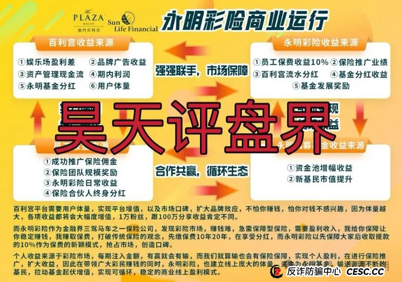 永明彩险（永明金融）彩票类资金盘骗局，不发展人就会被单割，即将崩盘跑路！(2)
