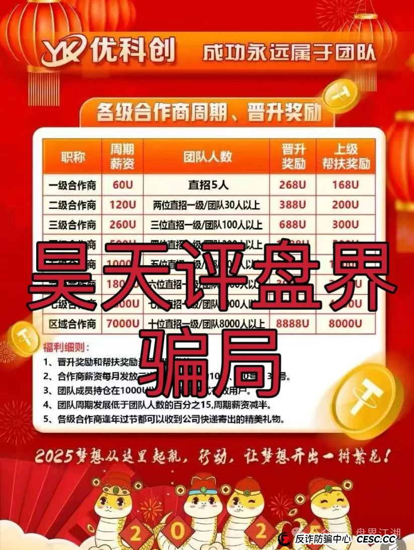 yk优科创（利鼎交易所）资金盘骗局，部分团队已经撤离，即将崩盘跑路！(1)