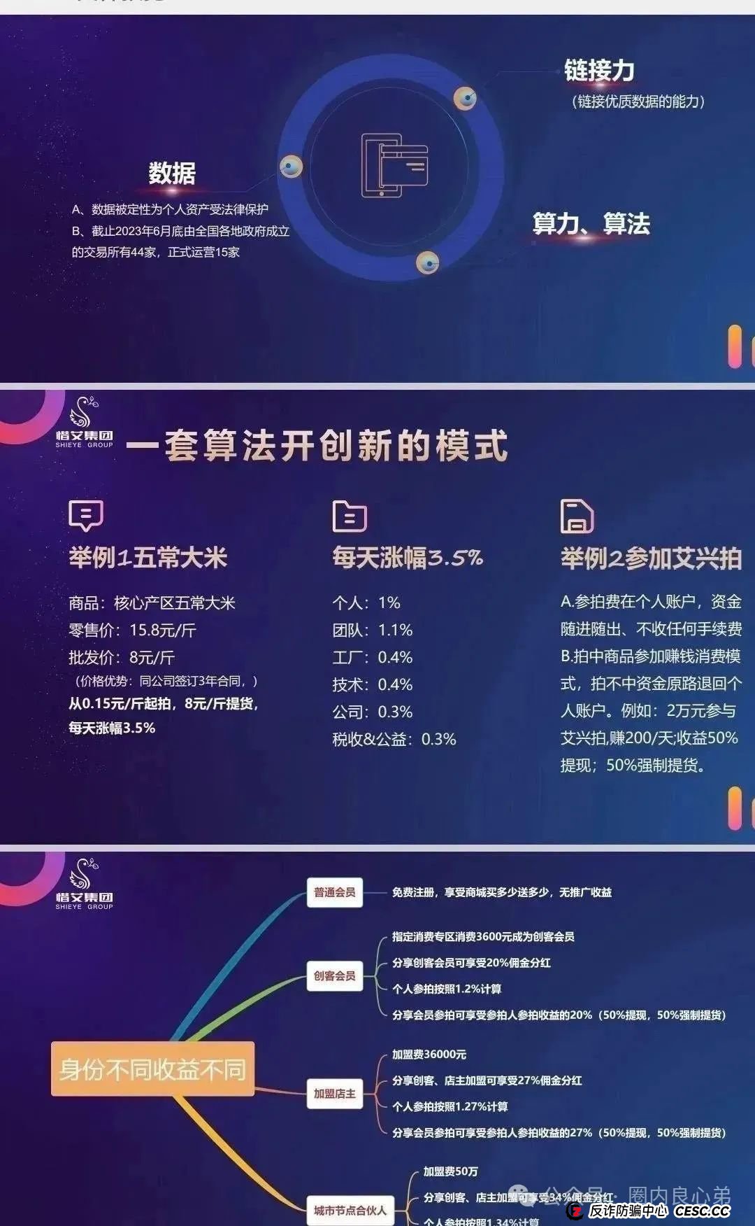 你不知道事，【艾兴合商城】 互助抢单资金盘 ，最近经常就拍，股改区县代理，最后的尾声，抓紧撤离，崩盘在即。(1)