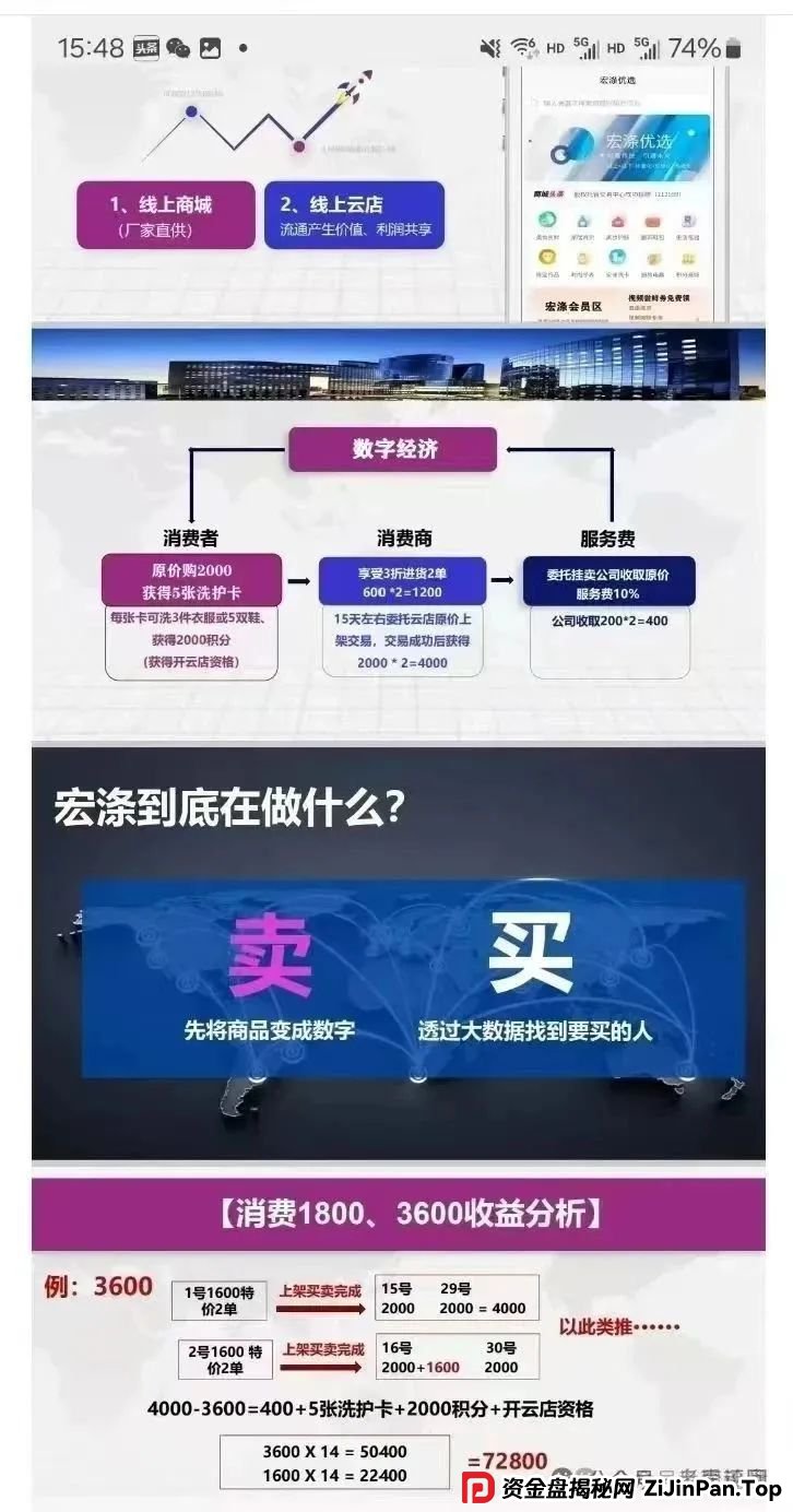 【宏涤洗衣】 “画皮” 被揭：披着洗衣外衣的资金盘，三十万会员游走在崩盘悬崖(3)