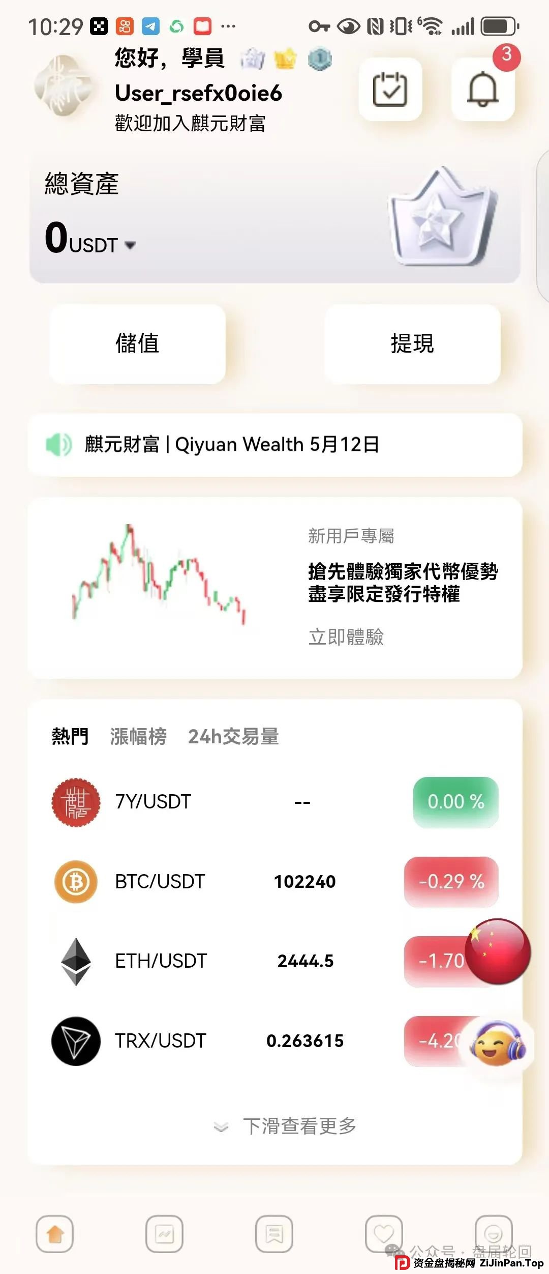 【麒元财富】量化交易跟单资金盘骗局，目前会员过万，操盘手系缅北诈骗团伙，速度撤离！(1)