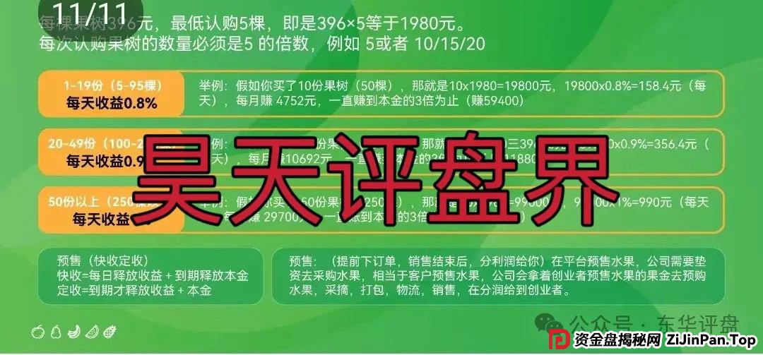 “兴攀农场”认养一棵树日化分红0.8%是否合法，到底是不是资金盘骗局？