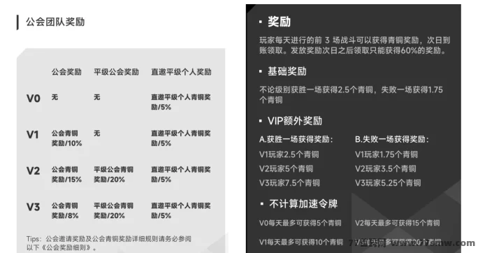 《动创数娱》首码对接,自带回收,轻松赚米攻略!(5) 《动创数娱》首码对接,自带回收,轻松赚米攻略!(5)