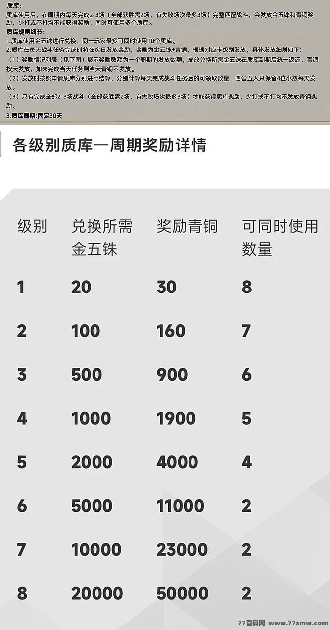 《动创数娱》首码对接,自带回收,轻松赚米攻略!(4) 《动创数娱》首码对接,自带回收,轻松赚米攻略!(4)