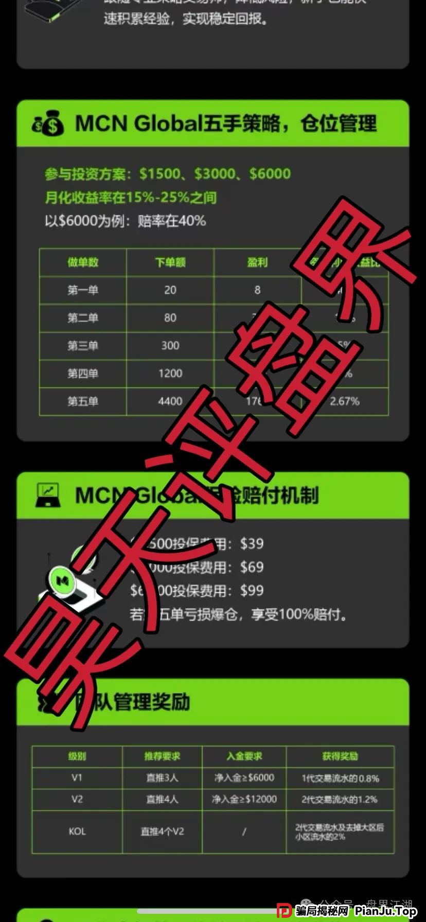 MCN Global合约跟单类资金盘骗局,已经开始单割,高度预警,即将崩盘跑路!(2) MCN Global合约跟单类资金盘骗局,已经开始单割,高度预警,即将崩盘跑路!(2)
