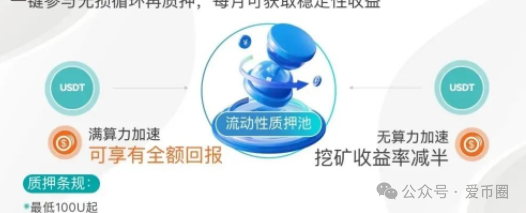 Aidatify的换皮项目AIDav2无损虚拟挖矿是资金盘骗局吗?aid2必定爆雷!(2) Aidatify的换皮项目AIDav2无损虚拟挖矿是资金盘骗局吗?aid2必定爆雷!(2)