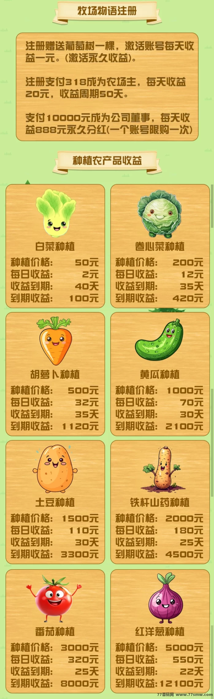 牧场情怀OL:零门槛上线,组队拿奖励,裂变赚钱快人一步!(2) 牧场情怀OL:零门槛上线,组队拿奖励,裂变赚钱快人一步!(2)