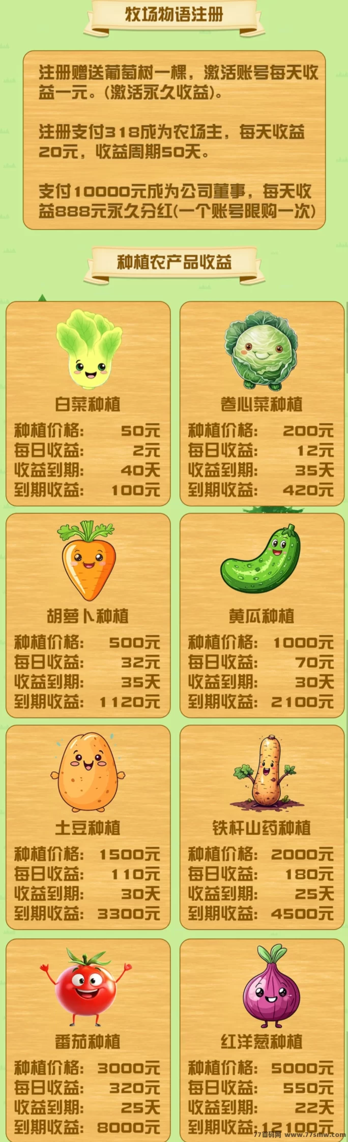 牧场OL:分荭新机遇,注测即送588圆,轻松月入过万(2) 牧场OL:分荭新机遇,注测即送588圆,轻松月入过万(2)