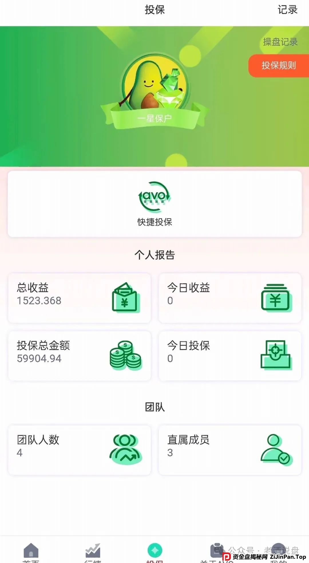 “安我股保”股票跟单资金盘，操盘手林新天圈钱几千万！即将崩盘跑路！！