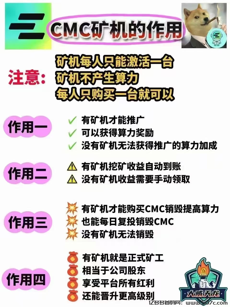 CEEX到底有啥魔力？火爆出圈首发CMC平台币注册送算力头矿期(13)
