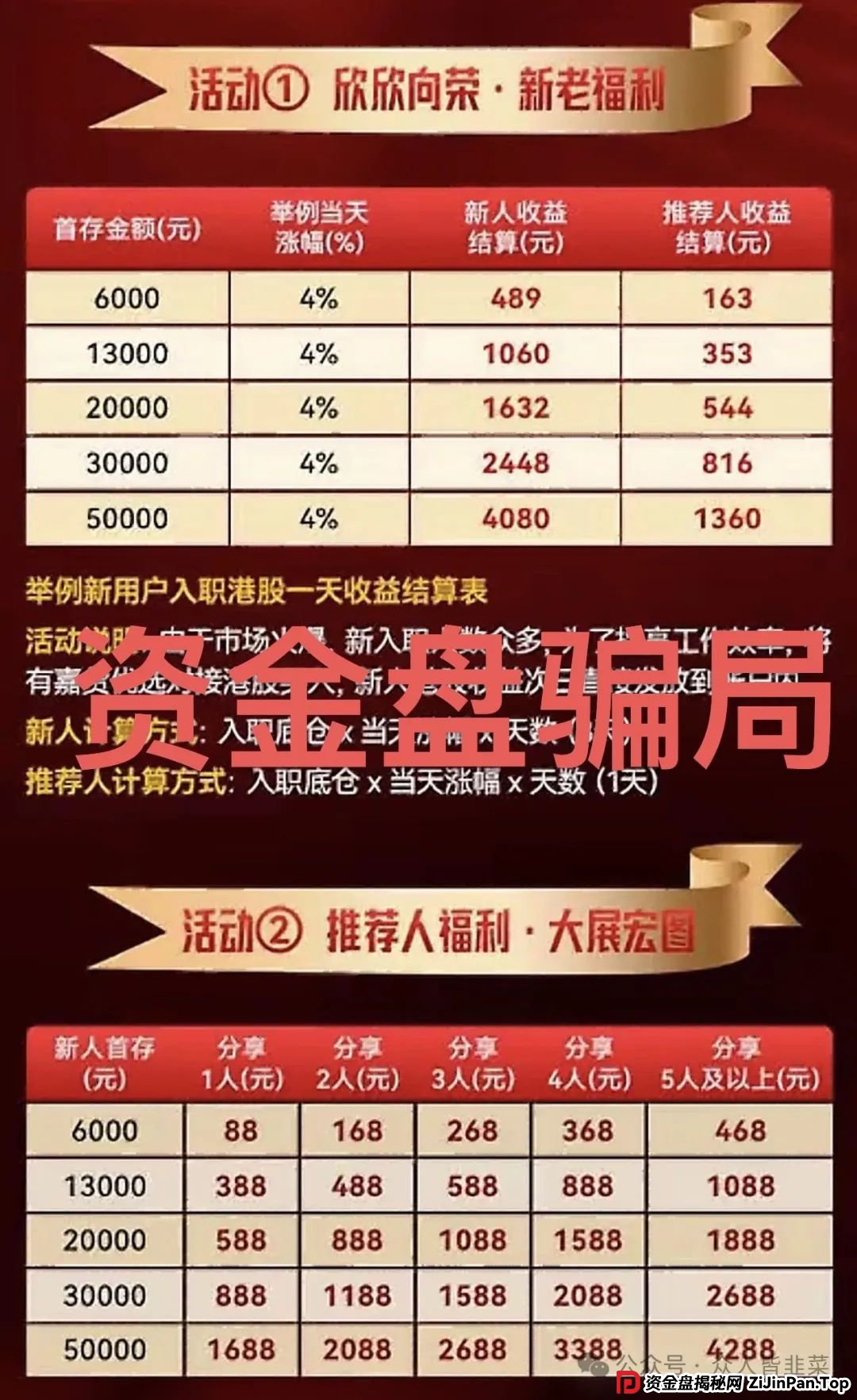 “马上崩盘!嘉货优选,优果牧场,南华金融(鼎珮证券)这些都是诈骗项目,随时跑路,别上当!