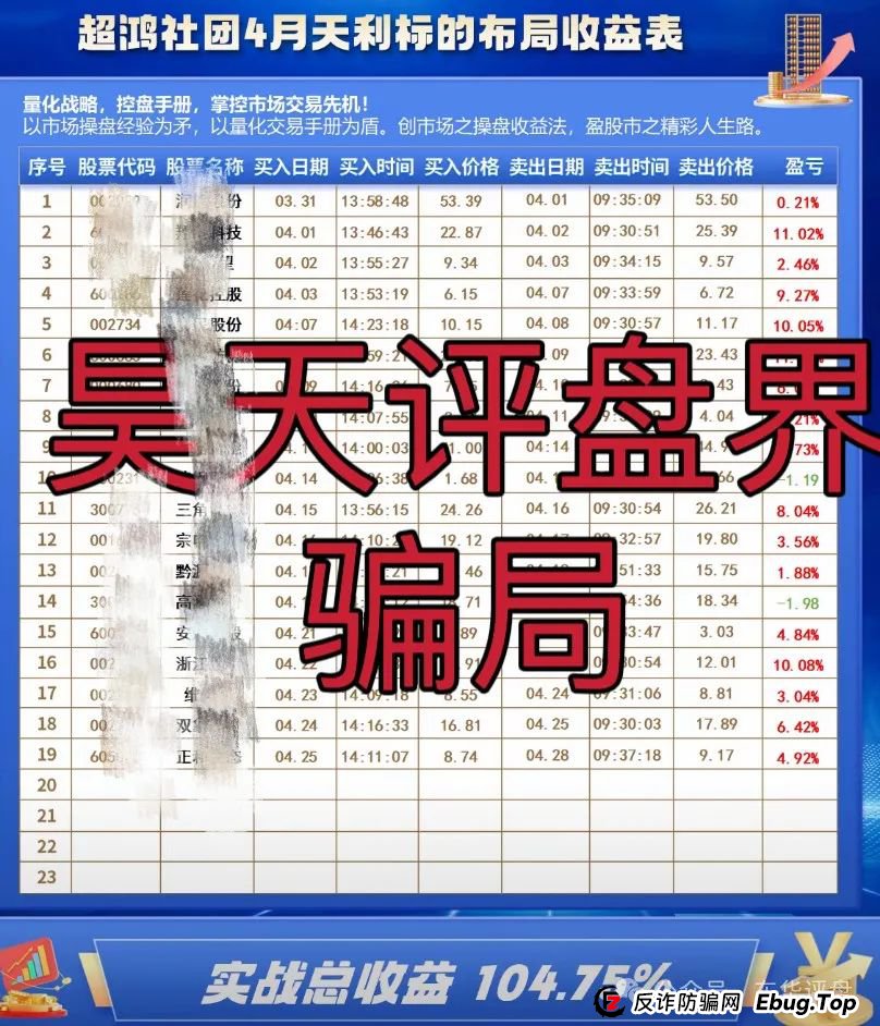 曝光：超鸿社团（天利汇通）带单跟单类资金盘骗局，操盘手老蒋，月收益高达104%，即将崩盘跑路！