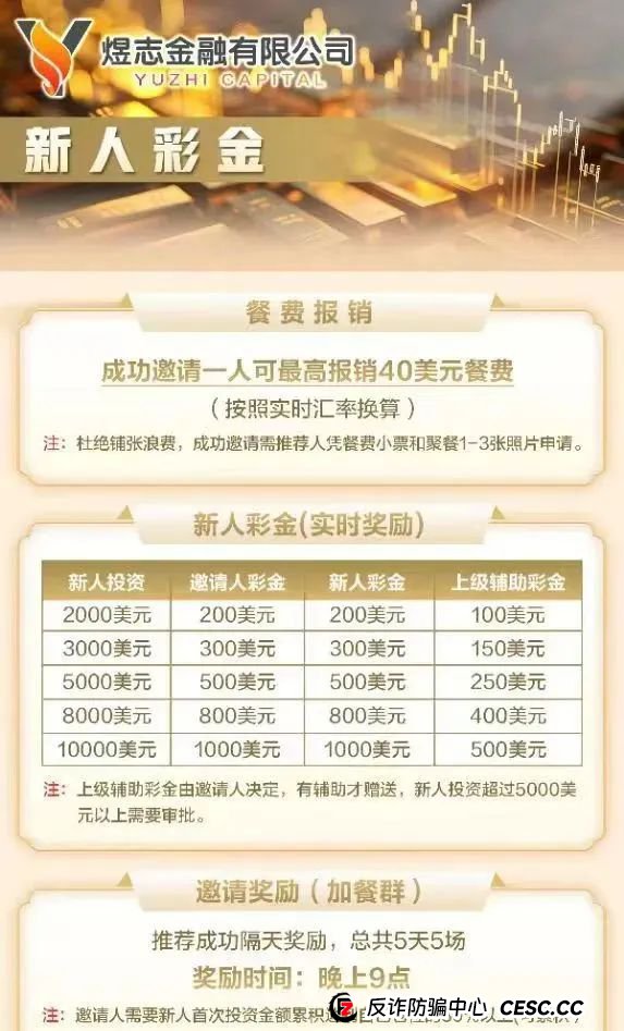 HKEX交易所事件澄清与风险提示，林宝威【威云科技】崩盘后的诈骗项目！！需警惕