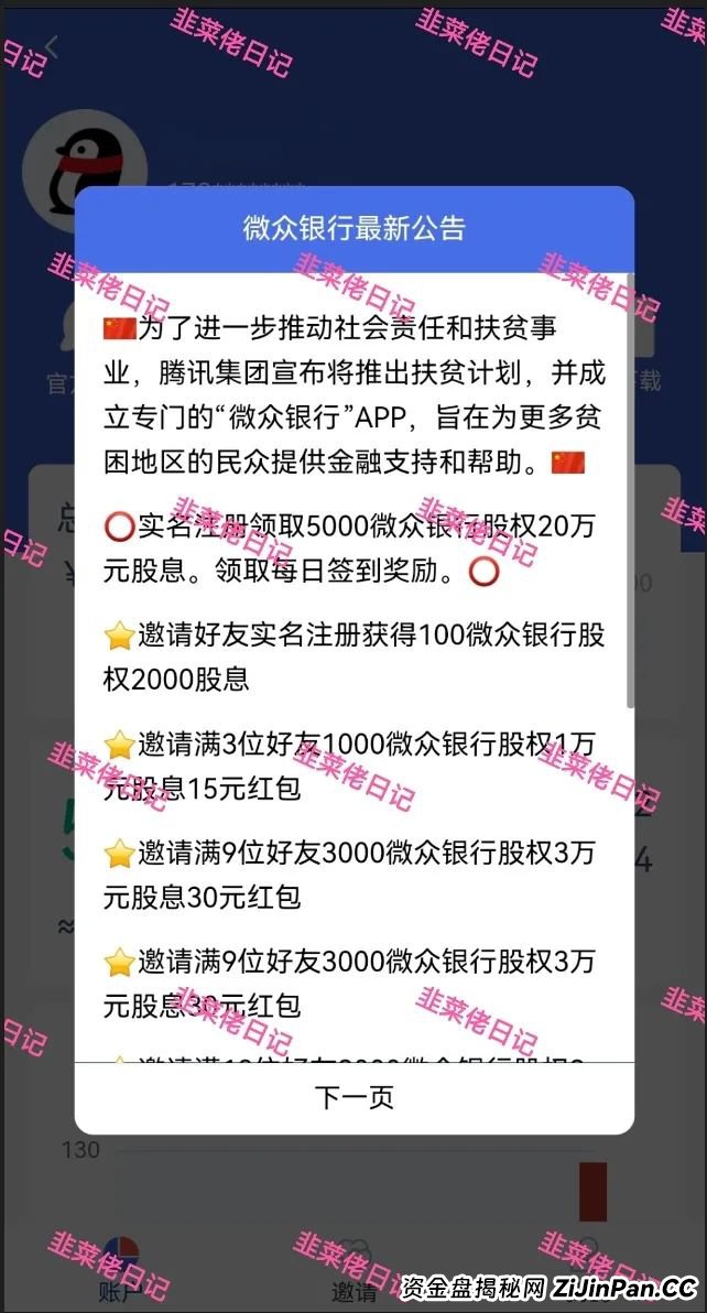 6月24日：最新资金盘项目骗局曝光，微众银行，富农兴邦，优科创LCD利鼎交易所这些项目随时可能卷钱跑路