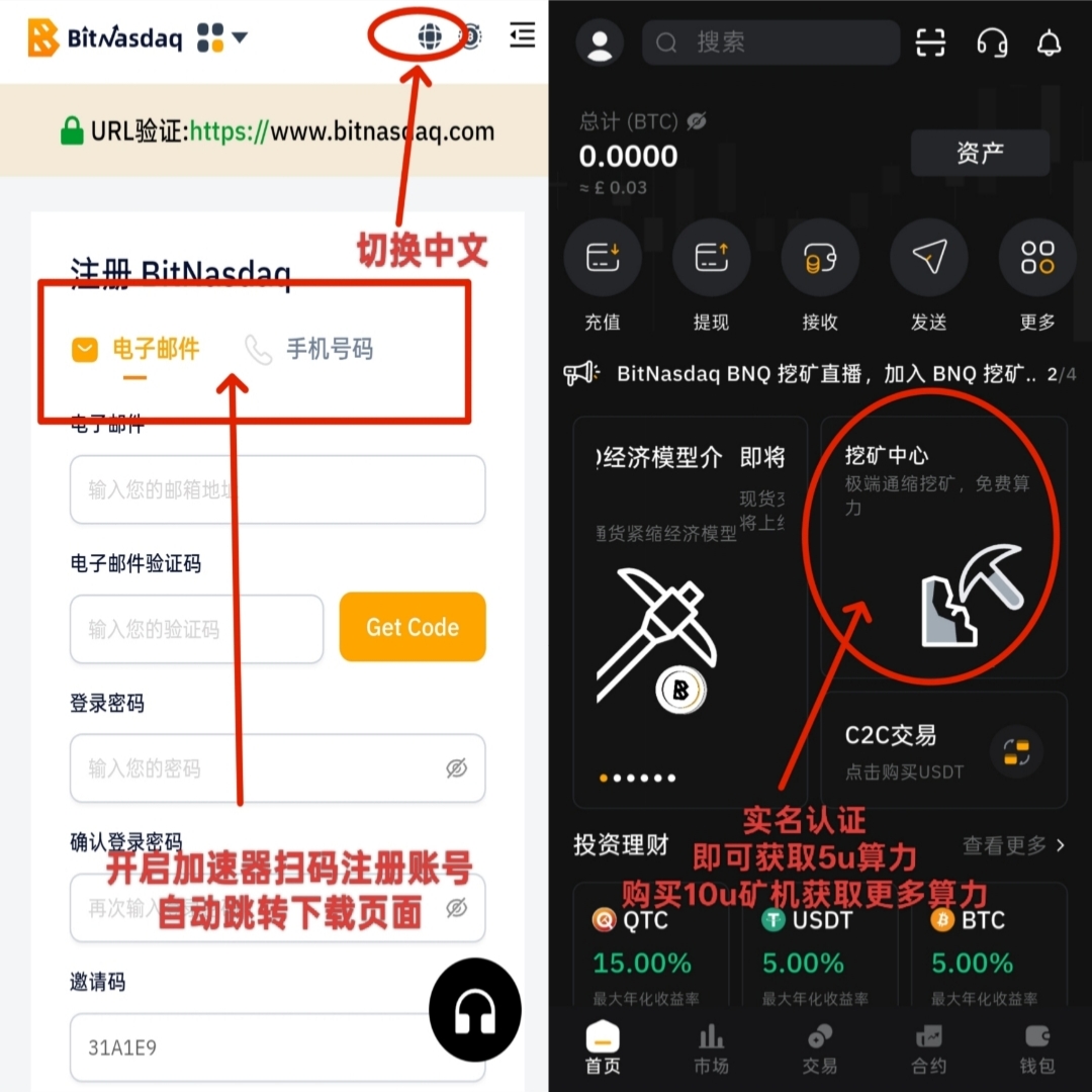 BitNasdaq交易所：cmc模式，注册就送5u永久算力矿机！(3)