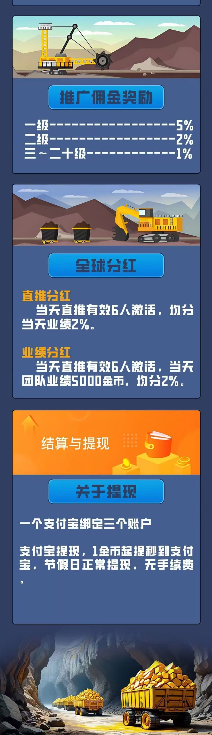 最新首码《卓越矿场》矿工自动挖矿，1金币等1元，每天收益5-1000(2)