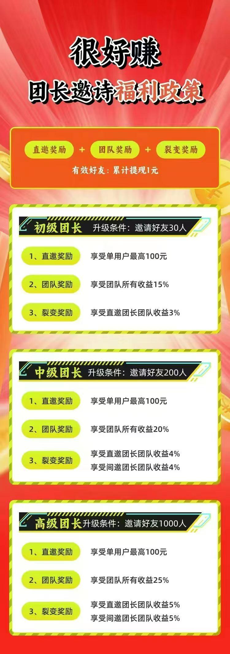 很好赚零撸广告赚米，新平台大放水 ，单机每天10-50+(1)