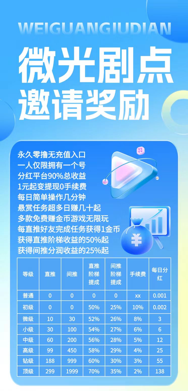 微光剧点(2)