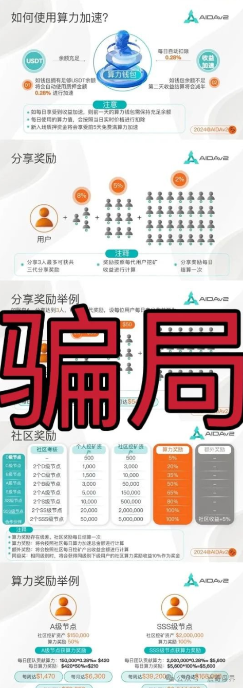 【AIDav2】这破项目又出来骗人了！震哥带你扒皮＂挖矿＂骗局(2)
